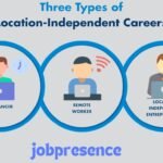 Jobspresense (4)