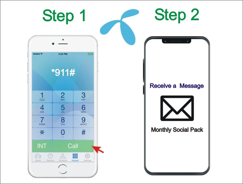 Telenor Whatsapp Package Monthly 4000 Mb