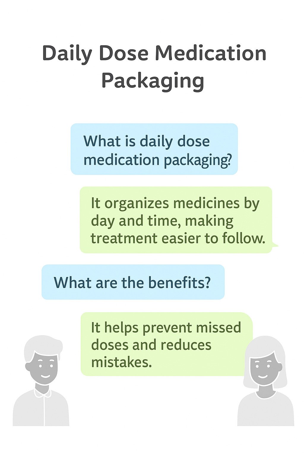 What Is Daily Dose Medication Packaging