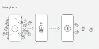 Tiukimzizduxiz Explained: A Clear Method for Focused Work Tiukimzizduxiz Explained