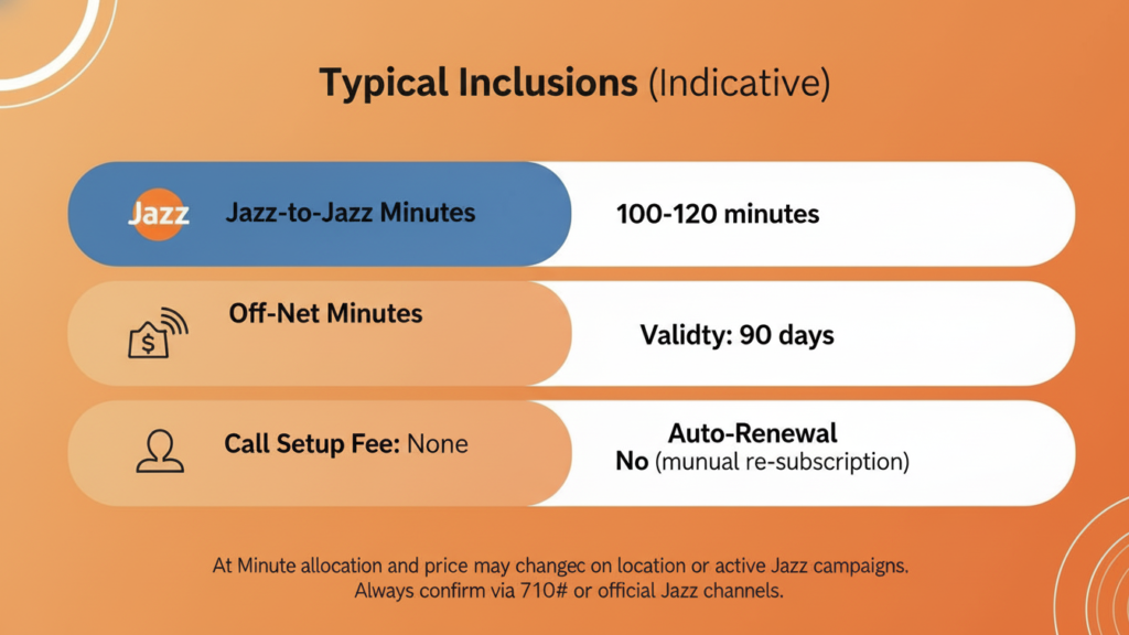 jazz voice infinity offer